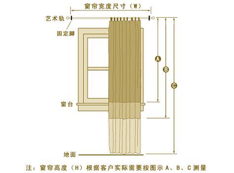 窗簾計算